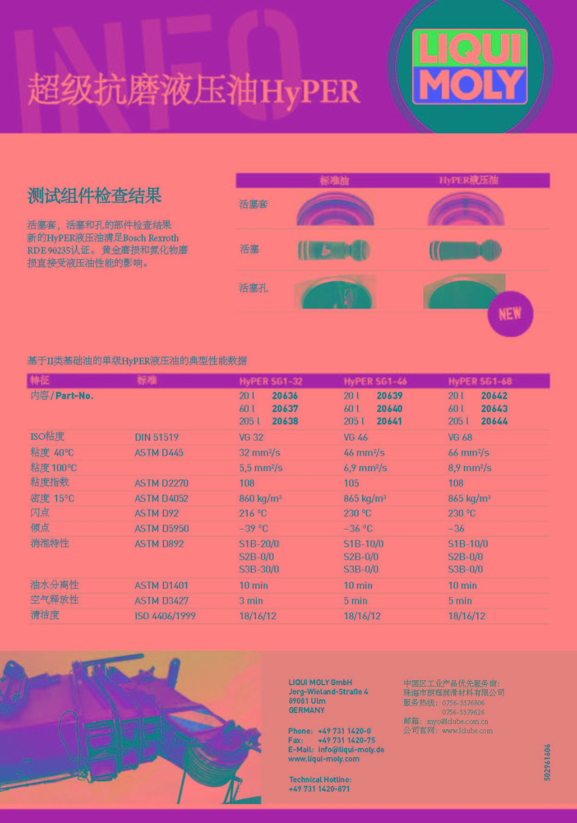 德國力魔超級抗磨液壓油HyPER中文資料_Page_3.jpg