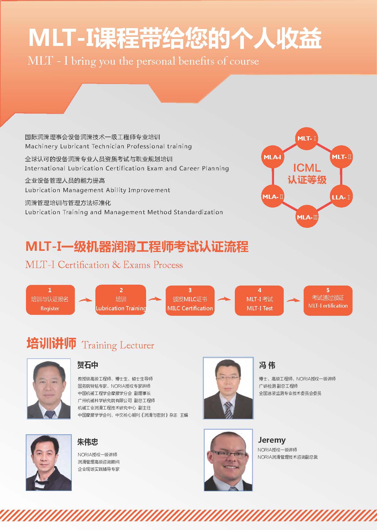 2019-12月-珠海培訓班_Page_3.jpg