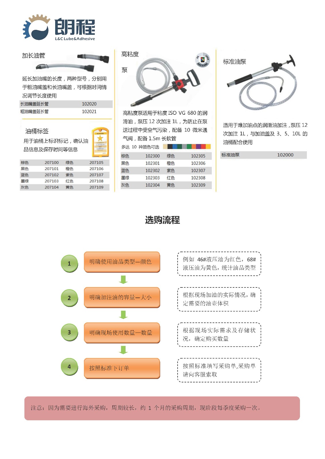 2017-2018油壺（有報(bào)價(jià)，沒有聯(lián)系方式）_Page_3.jpg